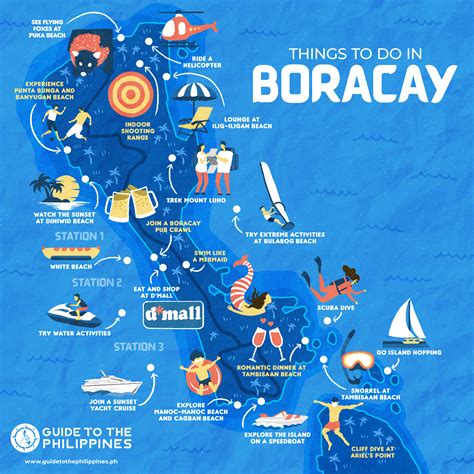 manila to boracay|things to do in boracay philippines.